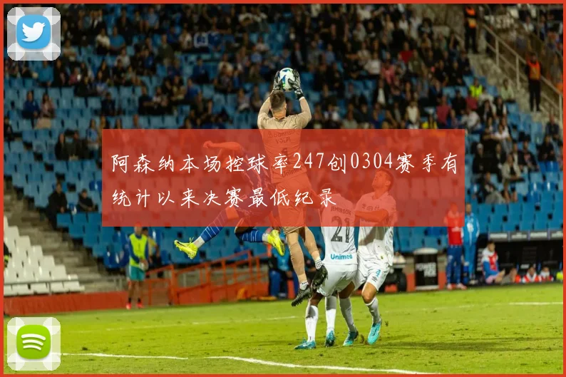 阿森纳本场控球率247创0304赛季有统计以来决赛最低纪录